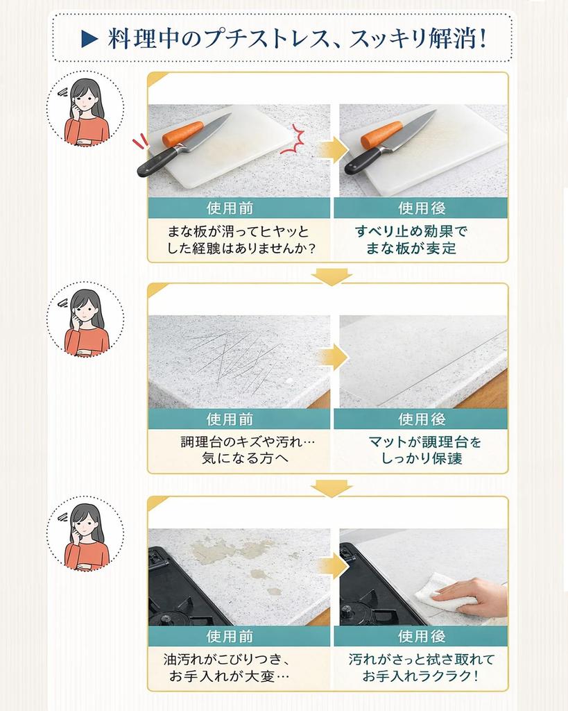 KaiwayInno 60x80cm Countertop Protective Sheet Resistant Kitchen Silicone Appliance Underlay Mat [Heat 260℃, Non-Slip] Mat, Wipeable,