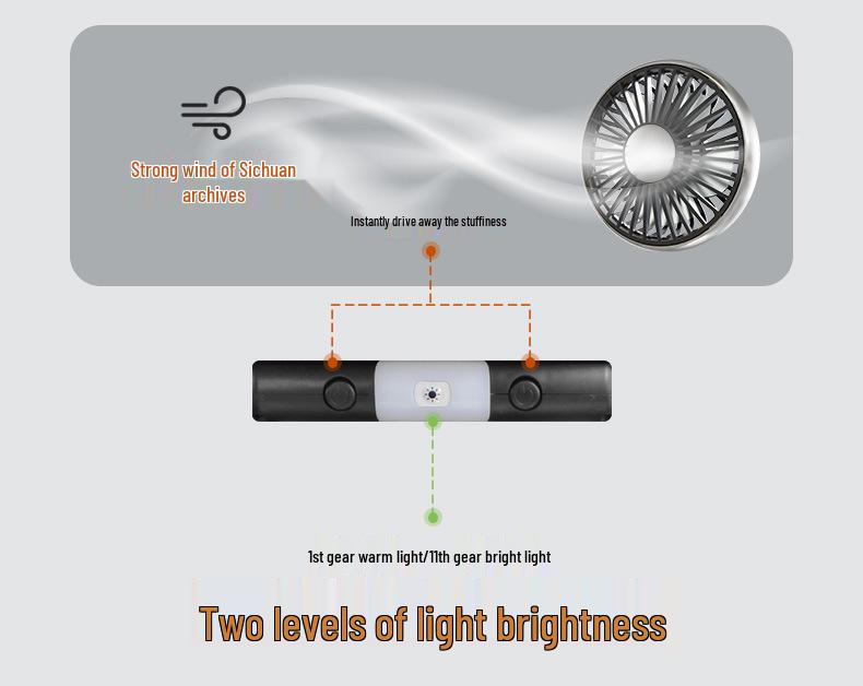 USB-Charged Rear Seat 12V Car Fan with Light