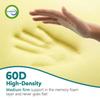 Neck Cervical Pillow for Pain Relief Memory Foam Pillows Sleeping  Ergonomic Cooling Side Back Stomach Sleepers