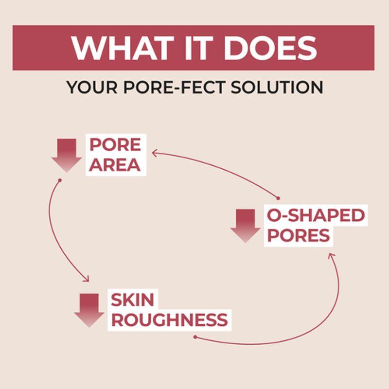 [Numbuzin] No.3 Skin Softening Serum 50ml