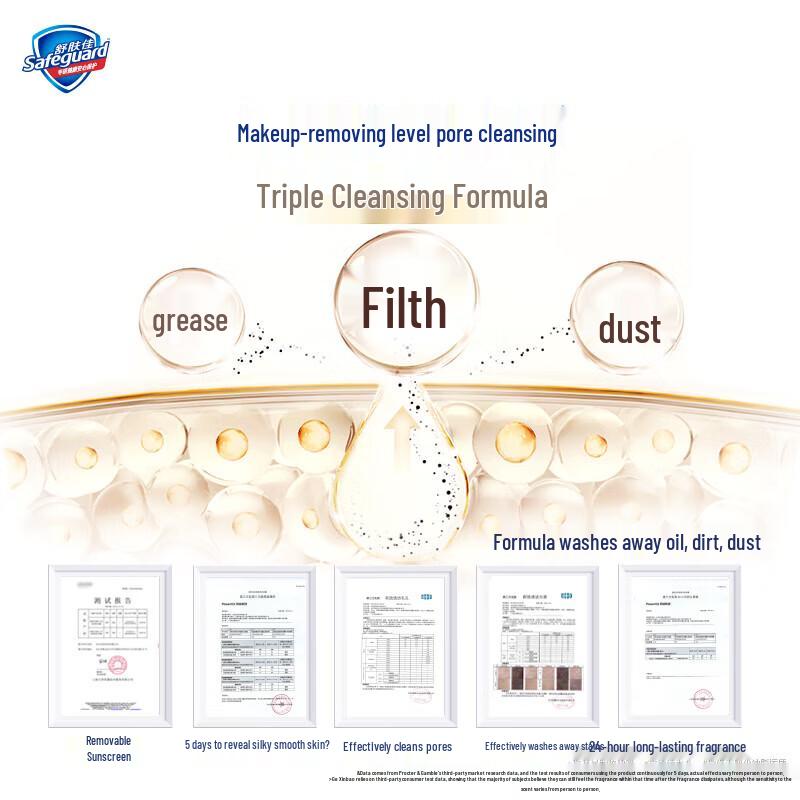 Safeguard Purifying Pomegranate Shower Gel