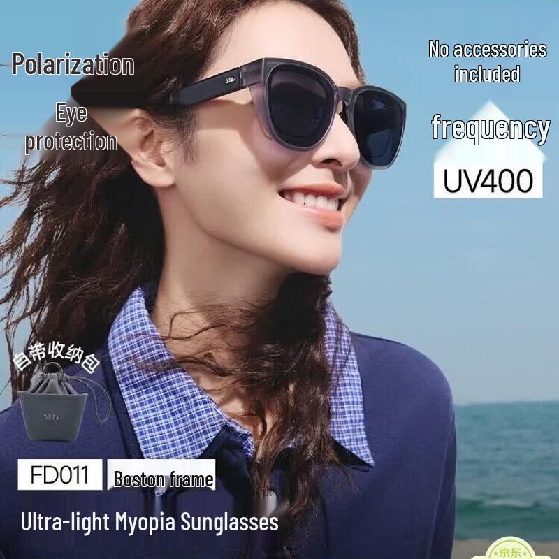 Beneunder Foldable Sunglasses for Prescription Glasses