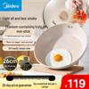 Midea Titanium Non-stick Frying Pan