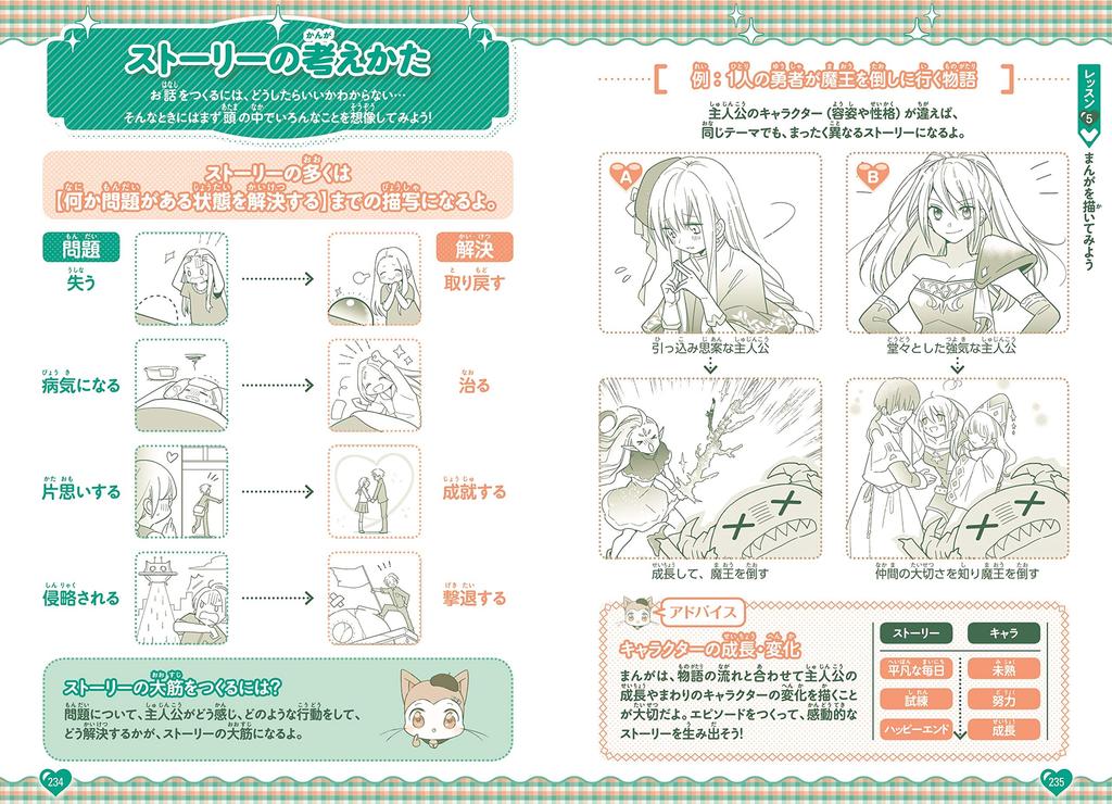 Absolutely Manga Drawing Lessons Cute! (KiraKawaGirl)