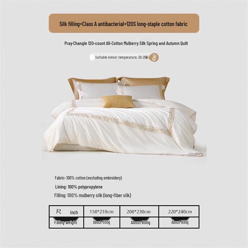 

Mercury Home Textiles All-Season 120TC Cotton Shell Mulberry Silk Quilt