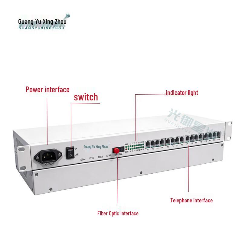 Guangyu Star Province 16-Port PCM Telephone Fiber Optic Multiplexer