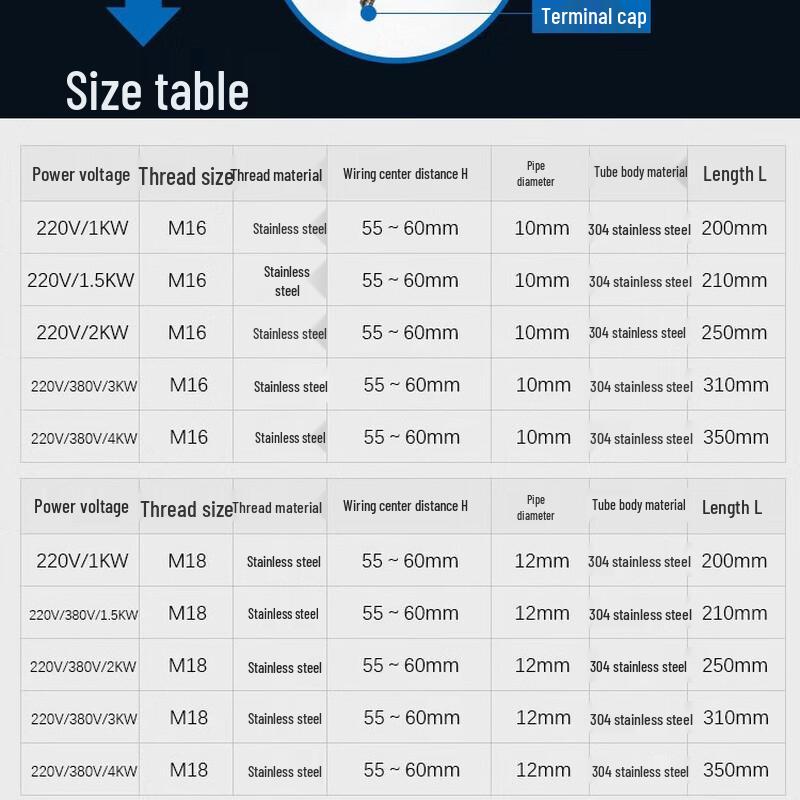 Juqing M16 220V 3KW Stainless Steel U-Type Electric Heating Element