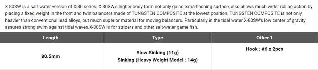 Megabass X-80 SW Slow Sinking Lure GG Blue Pink (1751)