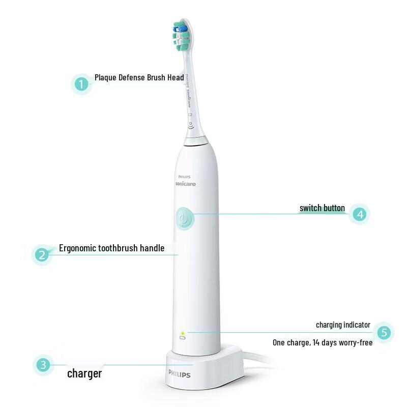 Philips HX3714 Sonic Electric Toothbrush CN plug (adapter included)