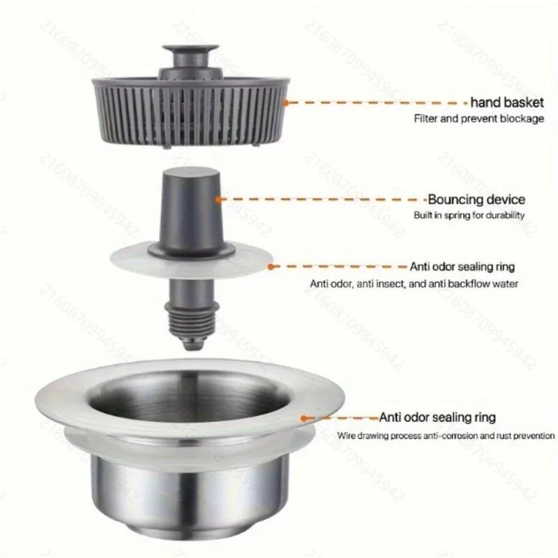 Stainless Steel Kitchen Sink Filter - Anti Clogging, Easy To Clean, Leak Proof 3.5-inch Drain Pipe