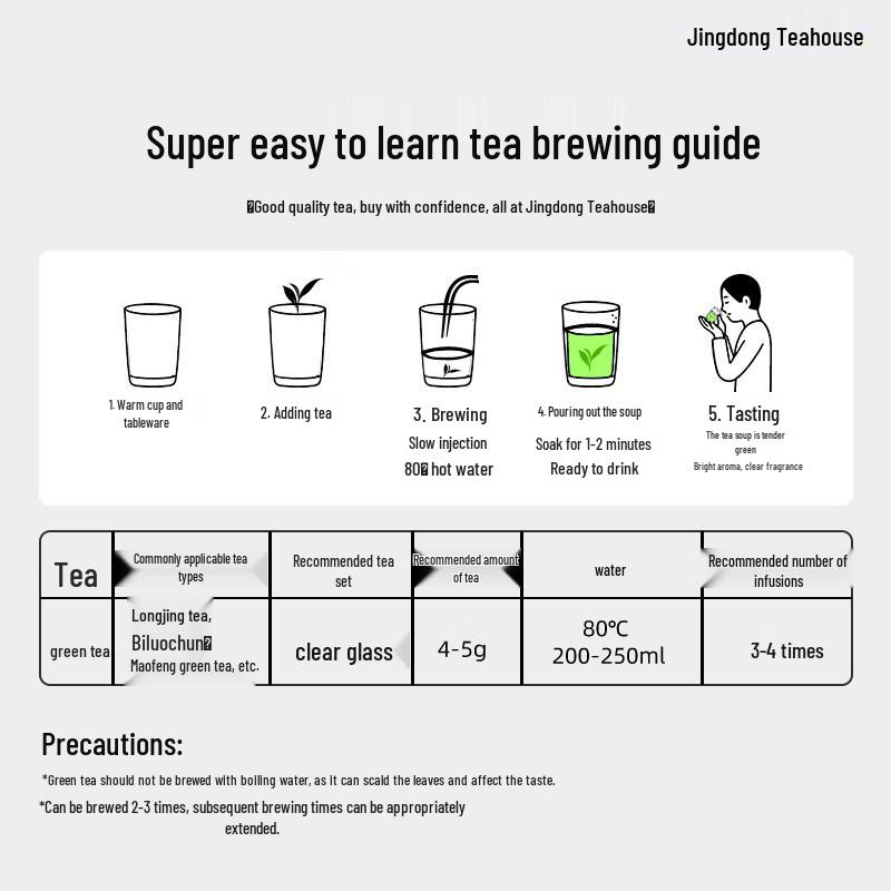 Mingshan Maojian Green Tea