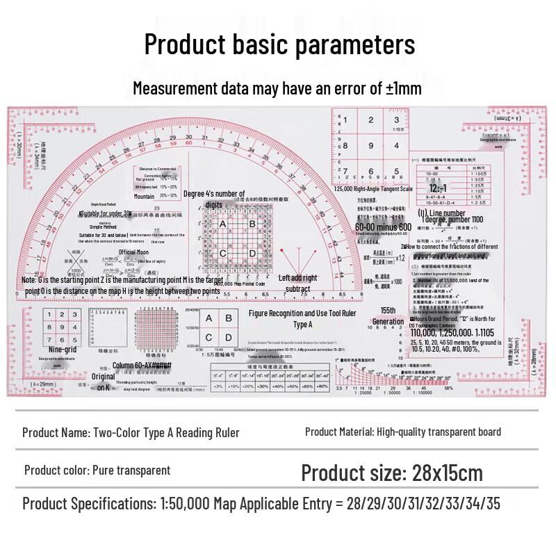 Bingfu Military Topographic Map Ruler