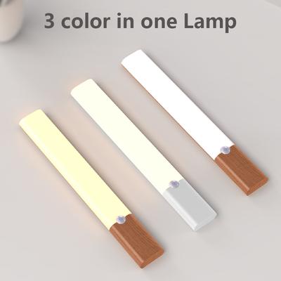 Lampes LED – Veilleuses LED