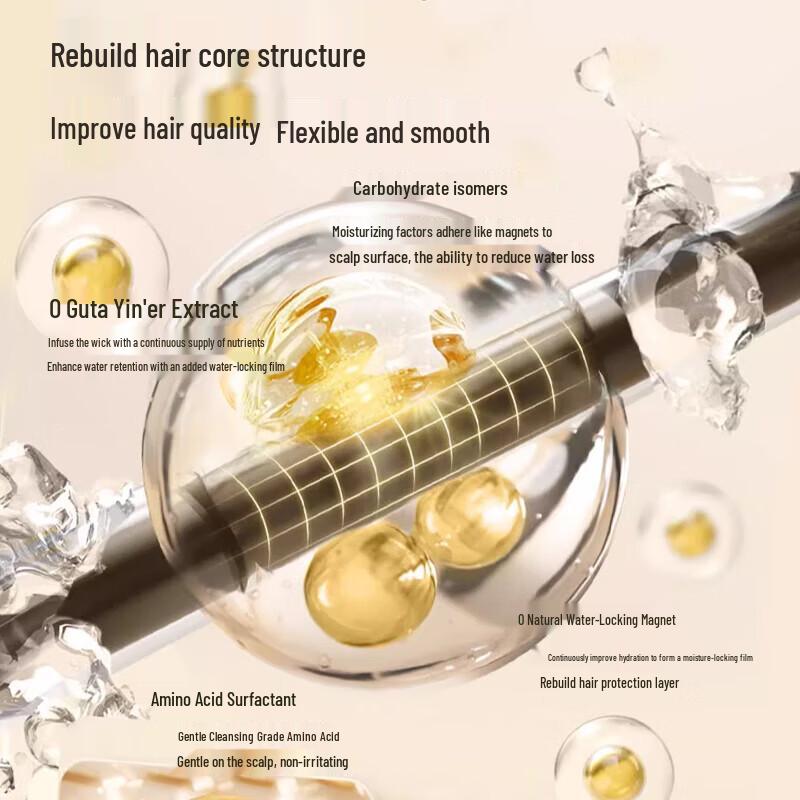Seagilon Senzhilu Smoothing & Lightening Shampoo
