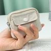 Compact Wallet, Coin & Earphone Pouch