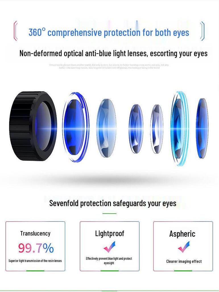 VRPARK Second Gen All-in-One High-Definition Bluetooth VR Headset