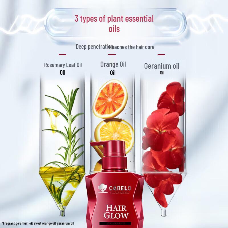Kabenol Hair Growth Shampoo