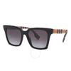 Burberry Maple Gray Gradient Square Ladies Sunglasses Be4335 39298g 53