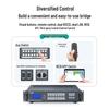 MT-viki HD Seamless Hybrid Matrix Switcher Card