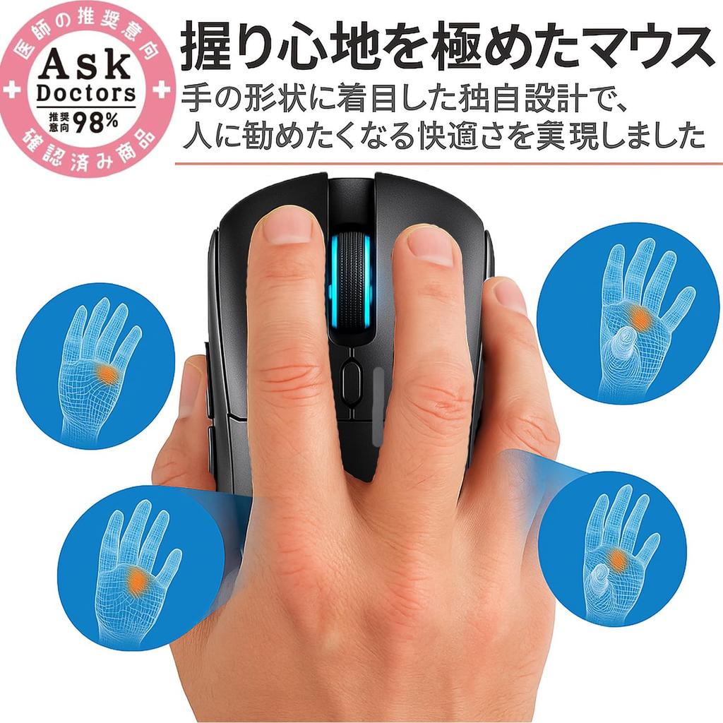 Wireless Mouse High Precision Quiet Wireless Mouse with DPI Bluetooth Instant Easy to Easy Portable [2025 & Sensitivity] Back/Forward Buttons, 5-Level