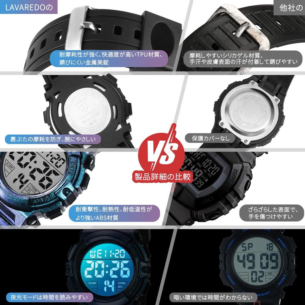 Kids Sports Waterproof Water Resistant To 50 LED Day of the School Entrance Birthday Instruction Manual Included Children's Watch, Digital, Boys'