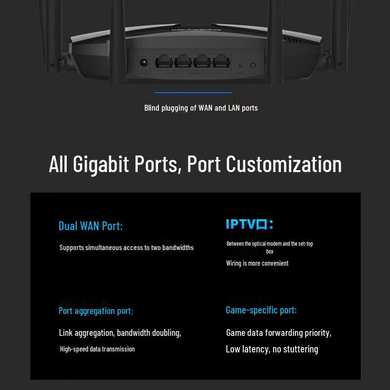 MERCURY X306G Wi-Fi 6 Mesh Gigabit Router (CN Version)
