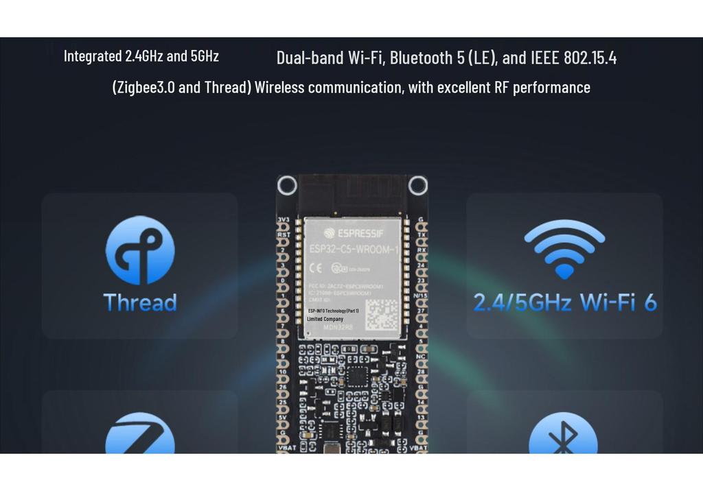 ESP32-C5 Wi-Fi 6 Dual-Band Development Board, 240MHz RISC-V Processor, Multi-Protocol.