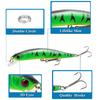 Far Throw Sound Bead Dazzling  Color Mino 8.3g Bass Simulated Fake Fishing Gear