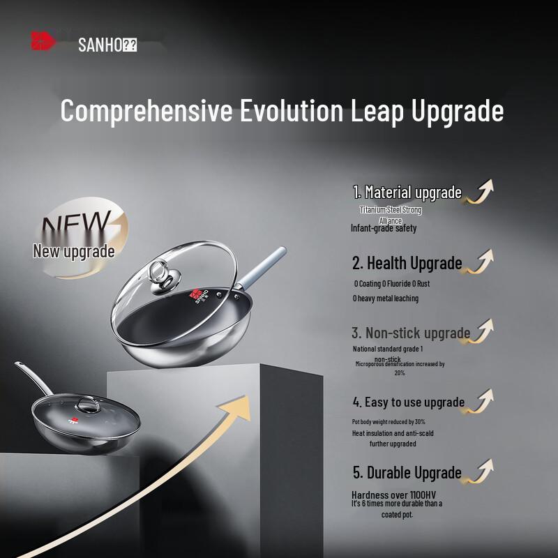 

Санхе 32 см Вок с антипригарным покрытием из титановой стали без покрытия