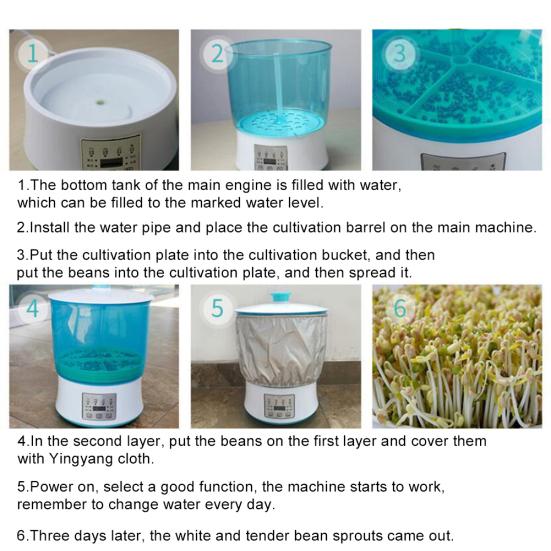 Intelligence Automatic Household Useful Pot Culture Growing Sprinkler Machine