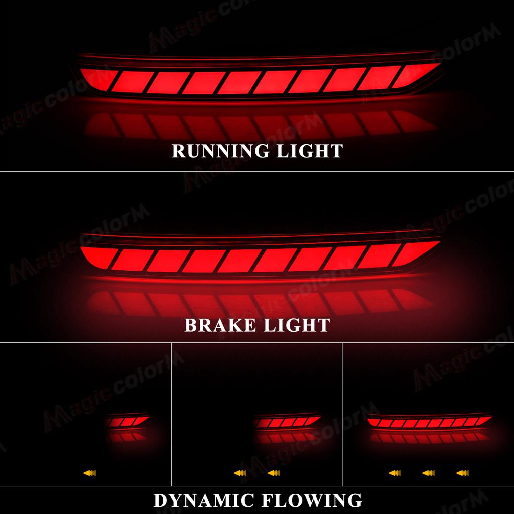 For Subaru Forester 2008 2009 2010 2011 2012 2013 2014 2015 2016 2017 LED Rear Bumper Reflector Lights Dynamic Turn Signal Brake