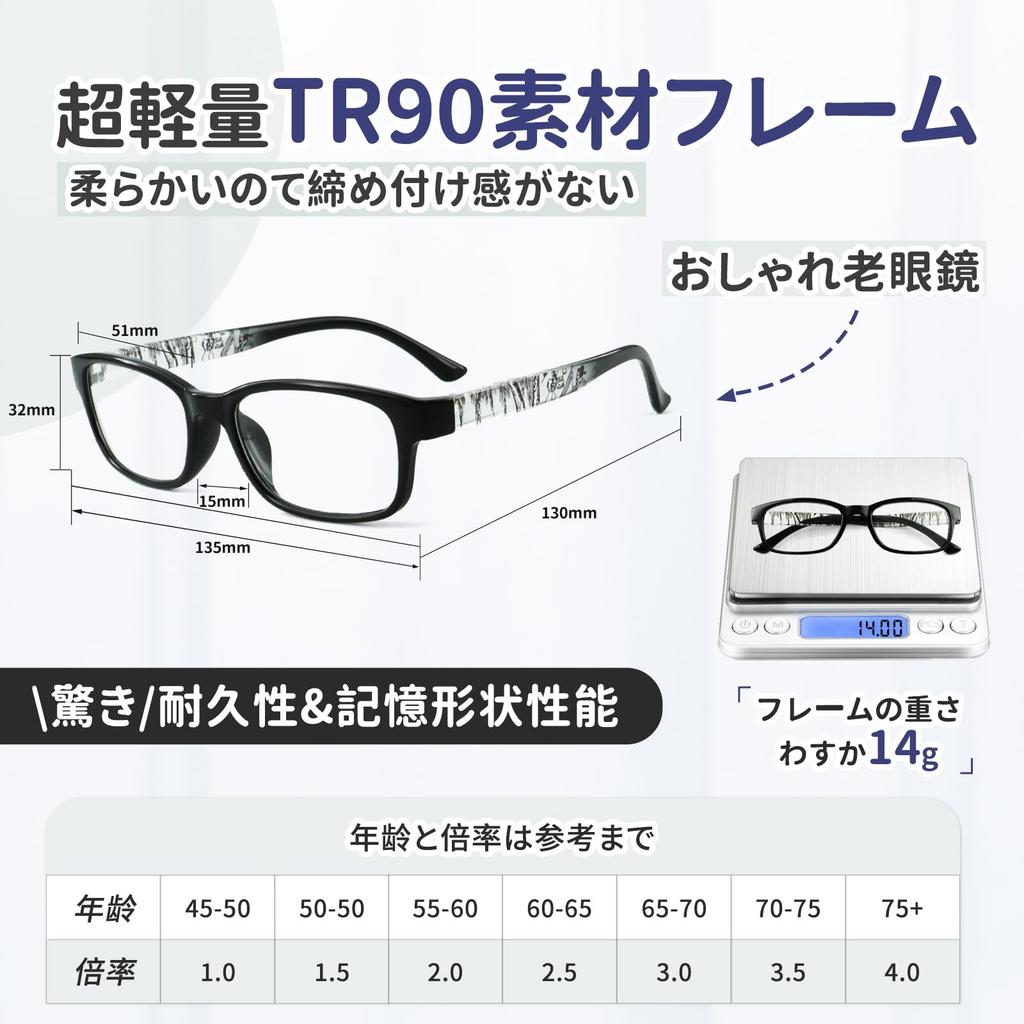 Stylish and Lightweight Reading Wellington Printed Blue Light S2022 [Soarea] Glasses, Frame, Rectangular, Process, Blocking, (Black, 1.5x