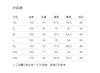 JZ Jiuzi Shopping Mall Same Style Chinese Style Bead Embroidered Mesh Half Skirt Women's Summer New Style