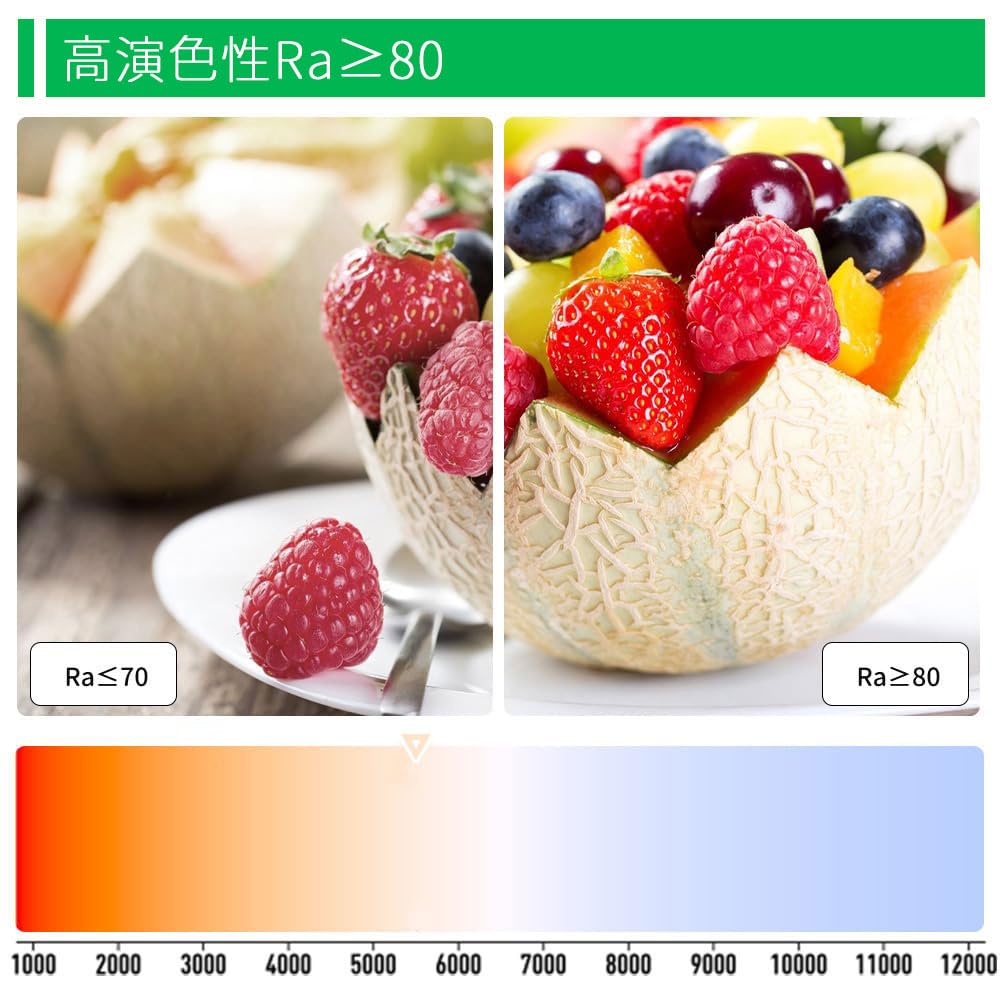 10W Fluorescent Light Bulb, 33cm, LED Fluorescent Light Bulb, 10W, G13 T8 Base, 5500K Daylight White, 660LM Total Luminous Flux, Energy-Saving, 4