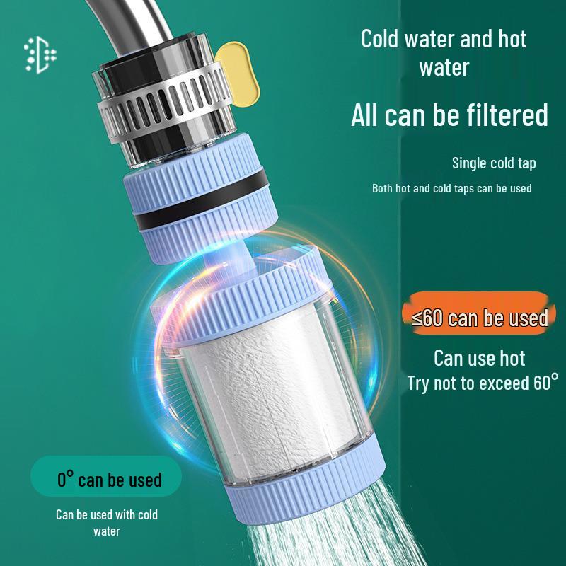 2026 360° Rotating Shower Head with Washable Filter, Splash-Proof Water Purifier for Kitchen Faucets