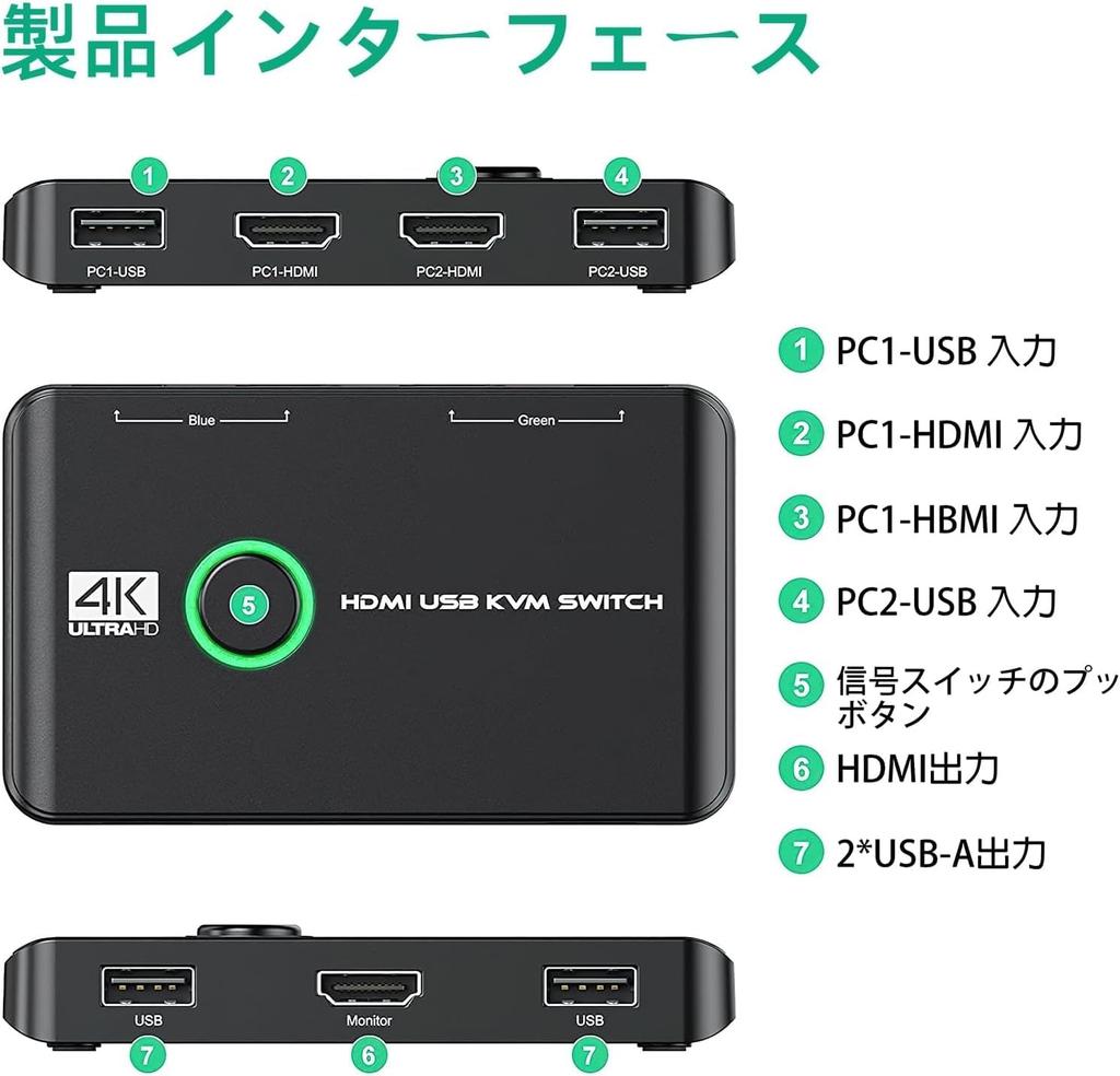 KVM Switch with HDMI 4K@60Hz support and USB 2.0 Switch, for 1 Monitor/2 PCs, Shares Keyboard, Mouse, and Printer, USB Switcher, Switches between 2 PC