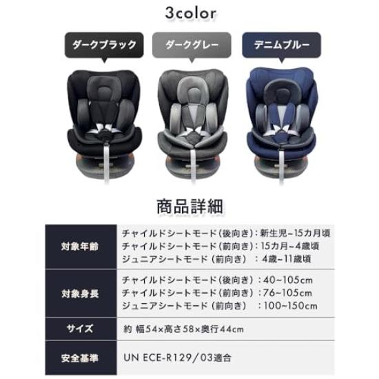 Rotație Iris Plaza cu braț scaun auto pentru copii fixat ISOFIX Poate fi folosit de la nou-născut până la aproximativ 11 ani Poate fi folosit pe măsură ce copilul crește De lungă durată