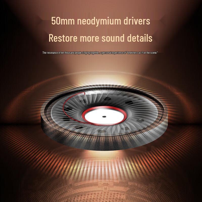 Philips SHP9500CY Over-Ear Wired Headphones