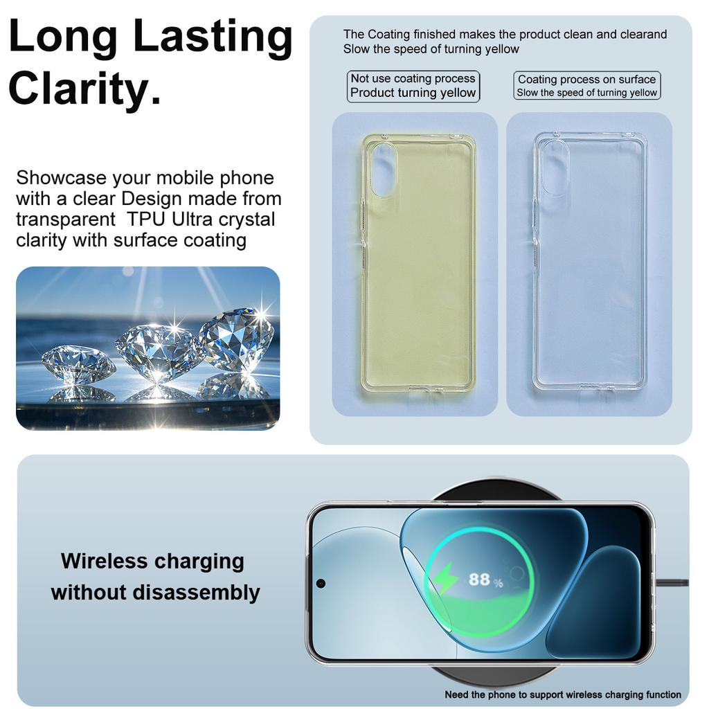 For OPPO A6x 4G 5G Phone Case IMAK Soft Slim Case UX-10 Series