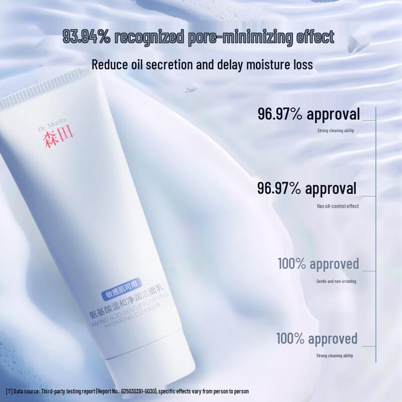 Morita Amino Acid Gentle Cleansing Milk