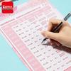 COMIX Pregnancy Document Organizer