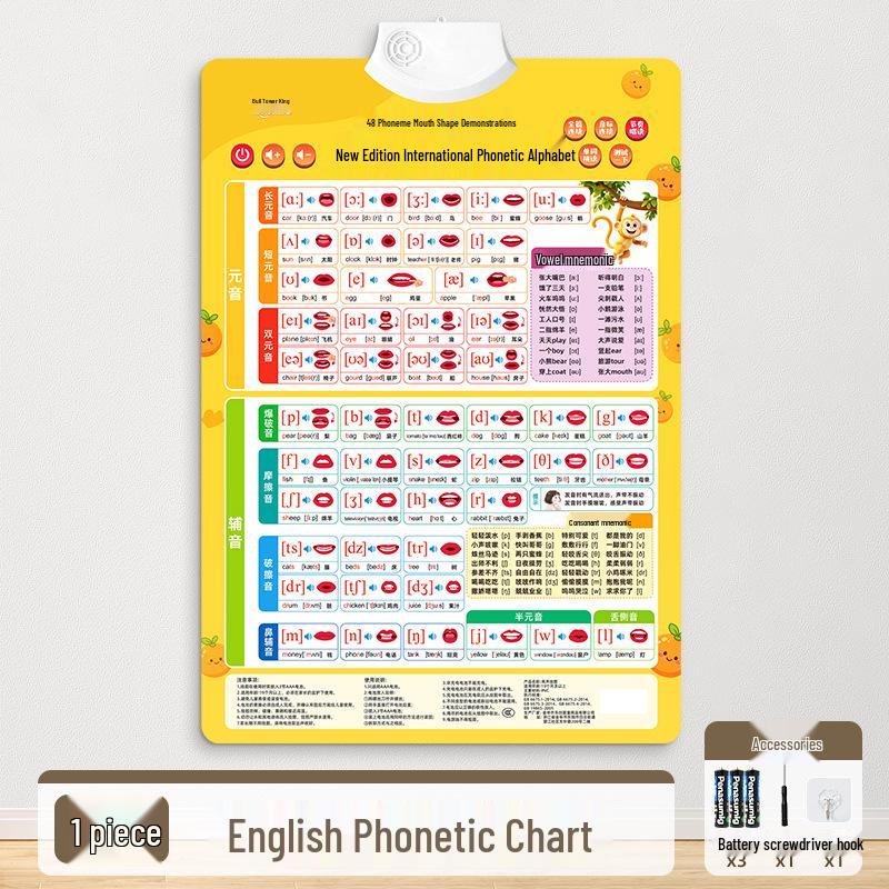 English Phonemes Pronunciation & Phonics Training Wall Chart with 26 Letters Audio