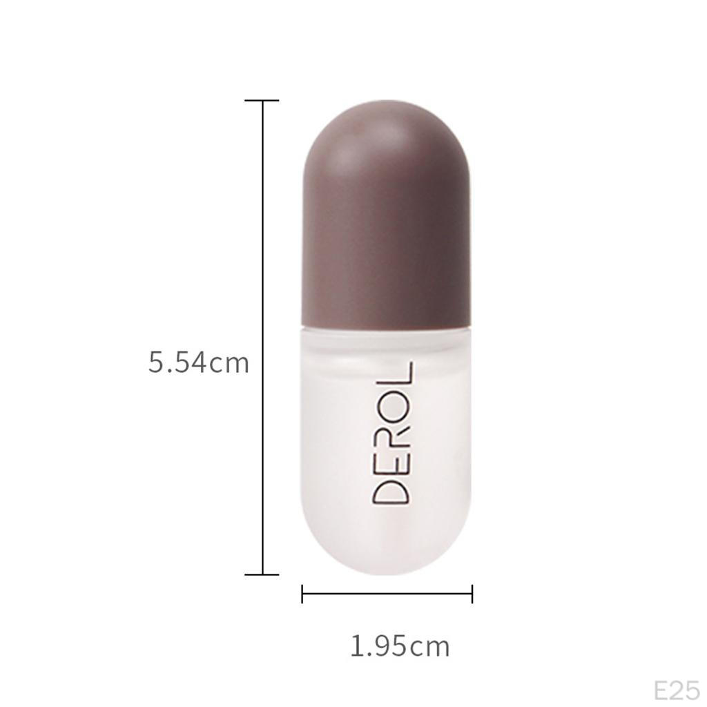 Beautiful Fuller Lips Plumping Birthday Gifts