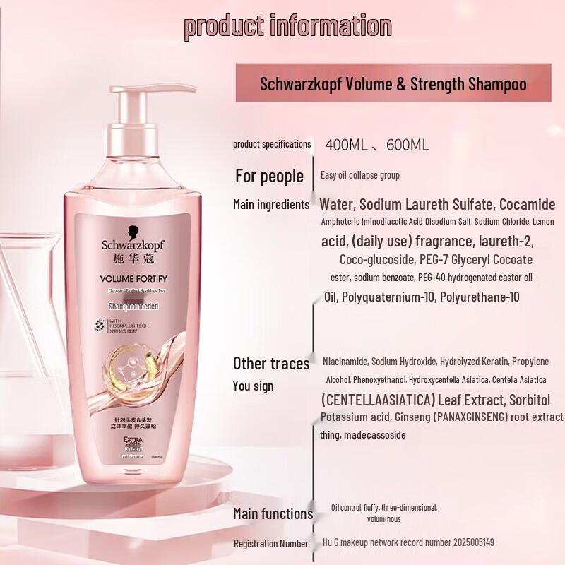 Schwarzkopf Volumizing & Repairing Hair Care Set