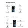 5.4 Bluetooth Adapter Bluetooth Audio Receiver/Transmitter With Led Display Aux 3.5Mm Jack For Car Tv Speaker Headphones