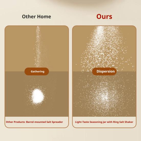 Glass Salt Dispenser with Portion Control Press-Type Shaker for Precise Salt Spice Dispensing 180ml Easy-Fill Wide Mouth Condiment Bottle