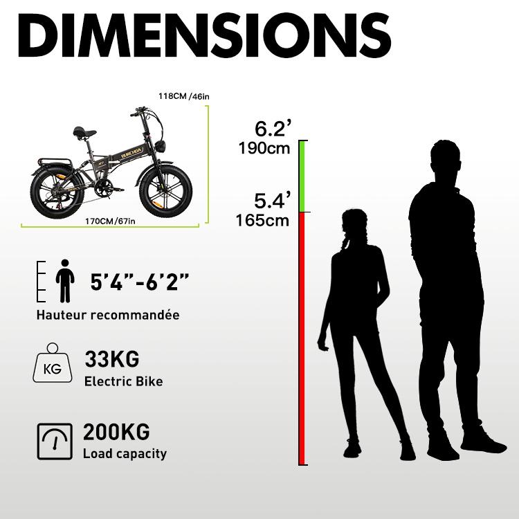 BURCHDA R7 1500W Fat Tire Electric Bike for Adults | 20'' All-Terrain eBike with 48V 20A Removable Battery | 7-Speed Gears Off-Road Bicycle 26MP
