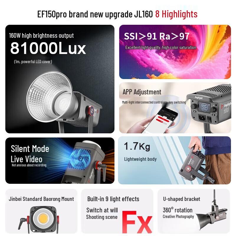 JINBEI JL160W LED Photography/Video Fill Light Kit