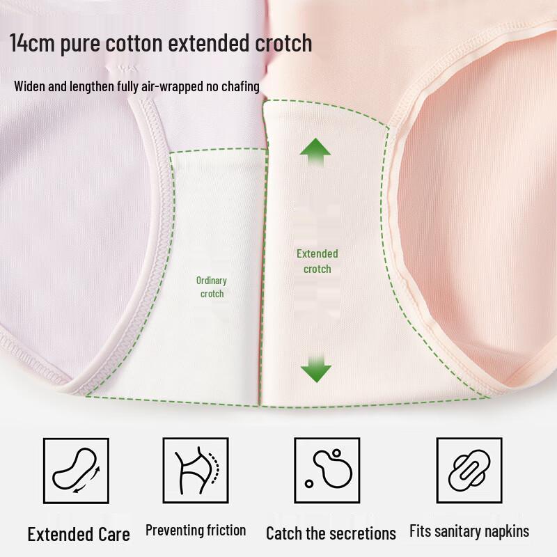 MaoRen Women's Easy-Care Pure Cotton Antibacterial Briefs