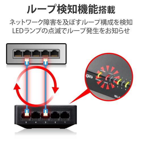 Switching Hub 5 Port Gigabit Kunststoff Externes Netzteil Modell Wandmontagefähig Energiesparend Konform mit EU-RoHS-Richtlinie Schwarz
